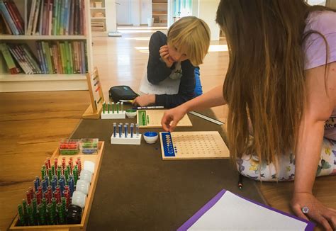 Ziele Der Montessori Pädagogik Montessorischule Wolkersdorf