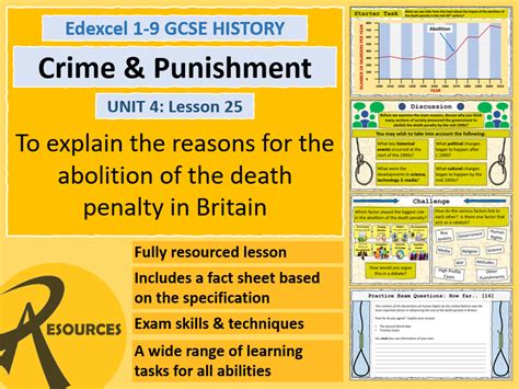 Gcse History Edexcel Crime Punishment Punishments Lesson Hot Sex Picture