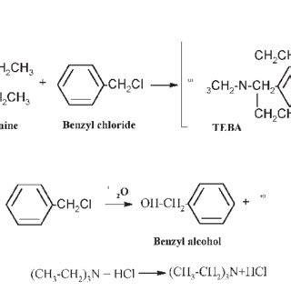 Reaction of TEBA formation (A) and secondary reaction of benzyl... | Download Scientific Diagram