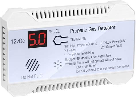 Funomo Rv Propane Gas Detector Review Testing Measuring And