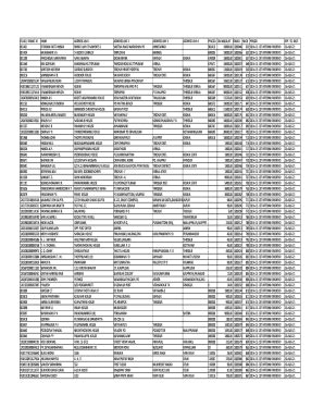 Maligai Saman List In Tamil Excel Lasopasustainable