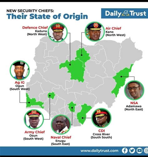 Defense News Nigeria on Twitter: "The overhauling of the nation's top ...