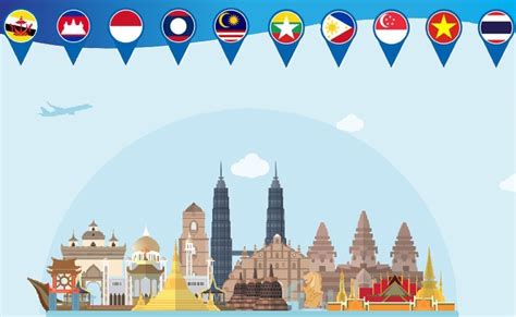 Asean Wallpaper