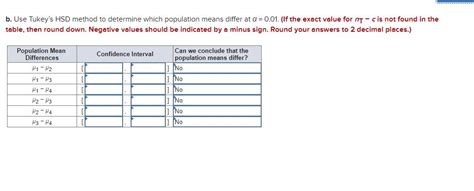 Solved b. Use Tukey's HSD method to determine which | Chegg.com