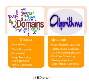 CSE Projects - MTech Projects