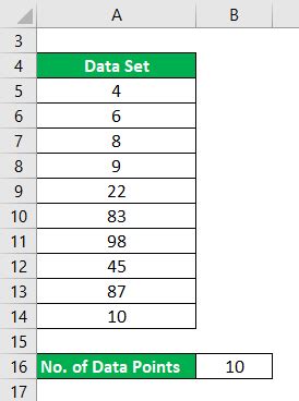 Harmonic Mean Formula | Calculator (Excel Template)