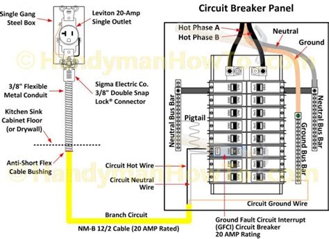 Circuit Breaker Installation Diagram