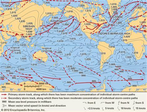 Climate Atmospheric Pressure And Wind