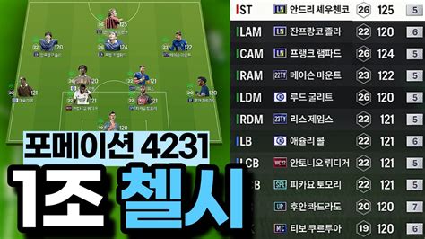 1조 첼시 스쿼드 리뷰 Fc온라인 피파4 Youtube