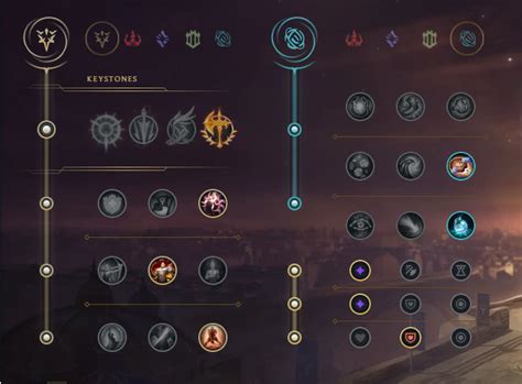 Sylas Top Guide S11 Build Runes Et Sorts Sur Lol Breakflip