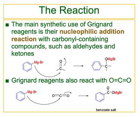 Solved 1 What Type Of Reaction Is A Grignard Reaction What