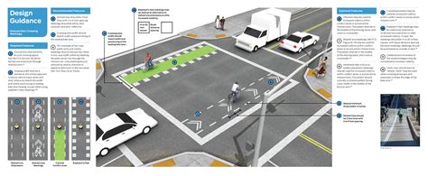 Intersection Crossing Markings | National Association of City ...