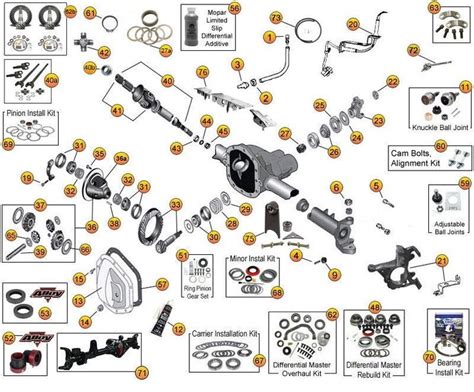 Jeep Jk Axle Diagram Jk Jeep Wrangler Axle Basics Project Ti