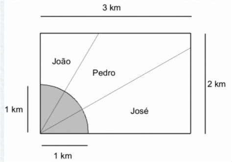 Um Terreno Foi Deixado De Heran A Para Tr S Irm Os As Dimens Es Do