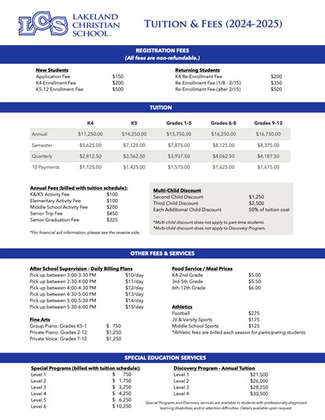 Tuition & value - Lakeland Christian School