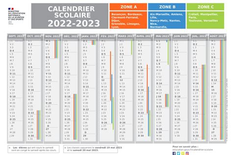 Calendrier Des Vacances Scolaires 2022 2023 Quelles Sont Les Dates Et