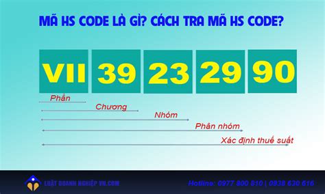 M Hs Code L G Ngh A V C Ch Tra M Hs Code Ch Nh X C