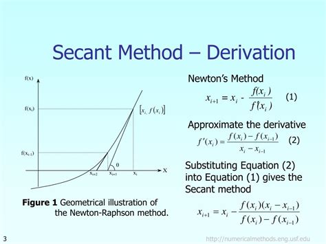 Ppt Secant Method Powerpoint Presentation Free Download Id 1198042