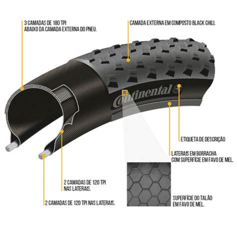 Pneu Bicicleta Continental Aro 26 Race King Performance 26X2 20 Dobrável