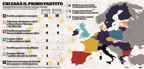 Elezioni Europee 2019 Dati Di Affluenza Alle Urne Domenica 26