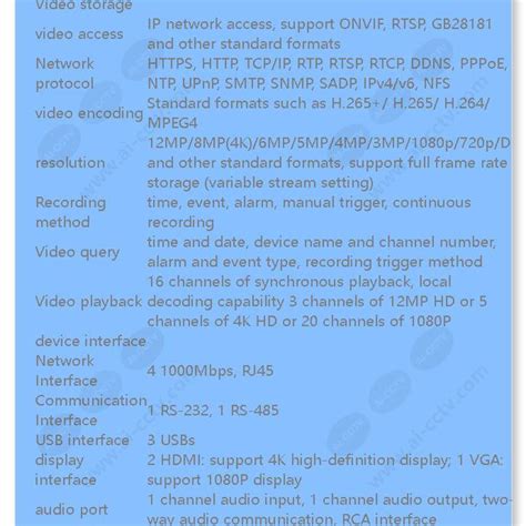 Honeywell Hus Stg N Network Video Storage System Ai Cctv