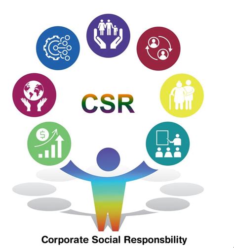 Csr Activity Stock Illustrations Csr Activity Stock Off