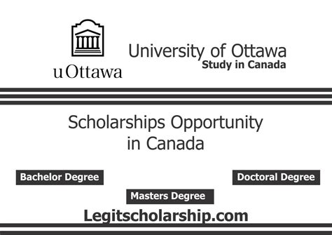 University Of Ottawa Scholarships In Canada For International Students