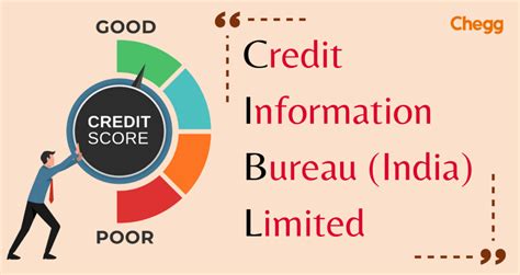 CIBIL Full Form 1 Credit Information Bureaus Positive Impact