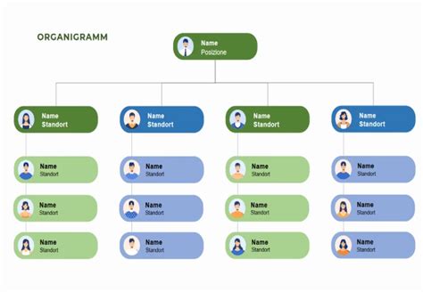 Organigramm Kostenlose Vorlagen Word Excel Powerpoint