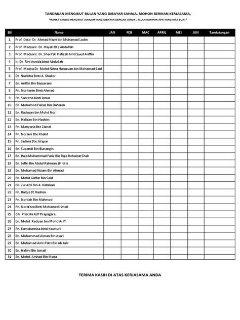 senarai nama kutipan derma sheet