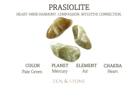 Prasiolite Meaning Uses Healing Properties