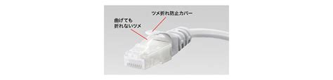 型番 ツメ折れ防止cat5elanケーブル（10m・ブラック） La Y5ts 10bk サンワサプライ Misumi Vona【ミスミ】