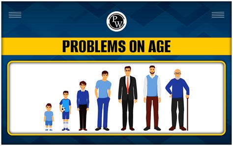 Problems On Age For Quantitative Aptitude Formula Examples