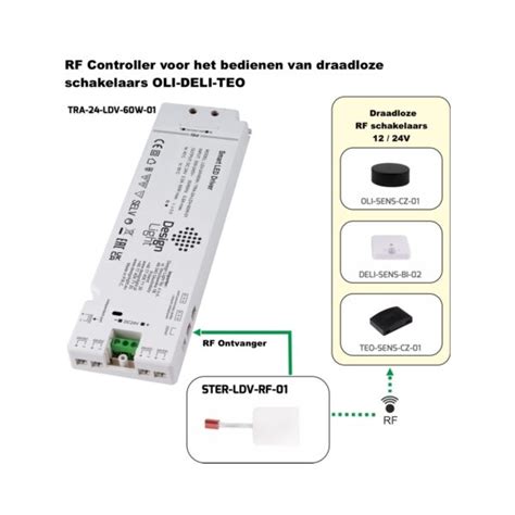 Deboled Led Verlichting Ontvanger Voor Smart Led Driver Van Rf