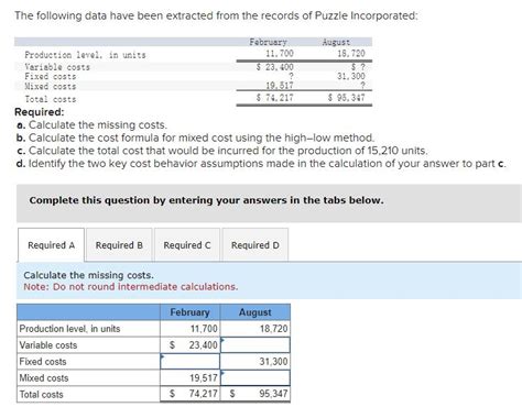 Solved Calculate the cost formula for mixed cost using the | Chegg.com