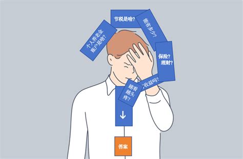 一篇文章，让你彻底搞懂“个人养老金账户” 知乎