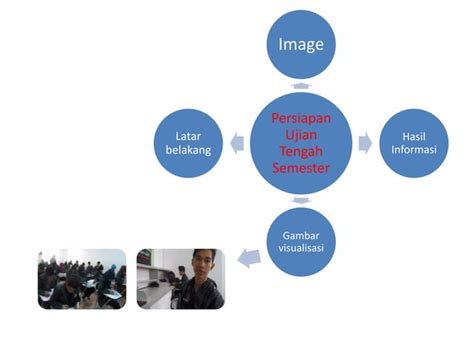 Presentasi Laporan Kuliah Kerja Praktek Kkp Ppt