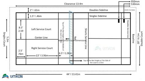 badminton court dimensions vmkonsport