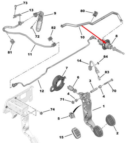 Neu Peugeot 308 T9 Clutch Master Cylinder 9674259180 Original Ebay