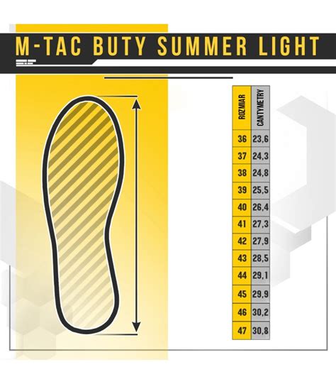 Lekkie Buty Sportowe Taktyczne Trekkingowe Na Lato Summer Light Czarne