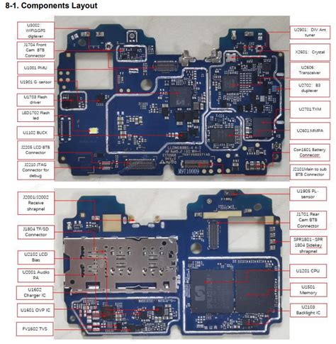 Samsung Galaxy A03 Core SM A032F Schematics