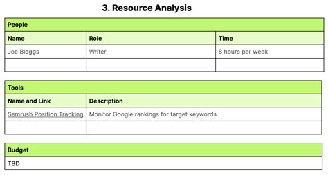 Content Strategy Framework Template Infoupdate Org