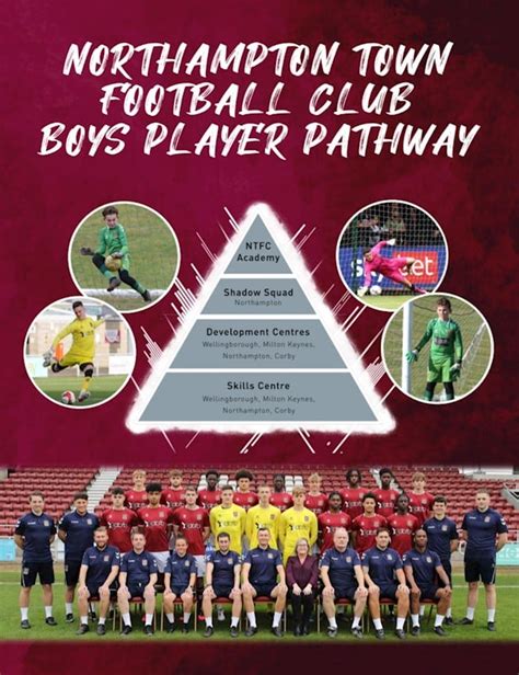 Northampton Town FC Tryouts & Club Guide: History, Stadium, Players ...