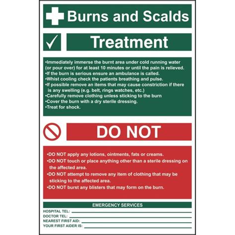 How To Treat Burns And Scalds Guide Treat Burns Health And Safety Poster Health And Safety