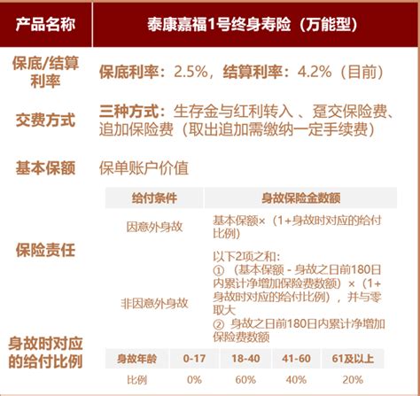 泰康岁月有约养老年金险优缺点有哪些？ 奶爸保