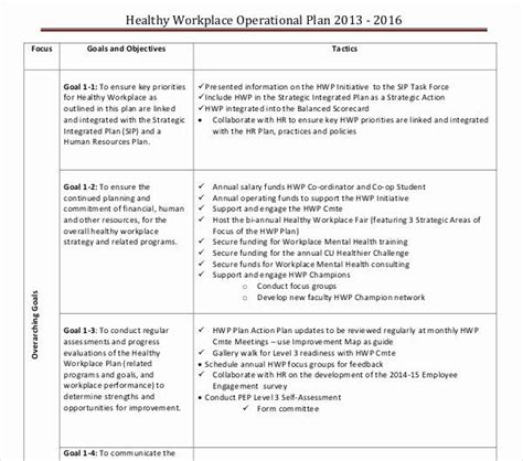 Annual Operations Plan Template