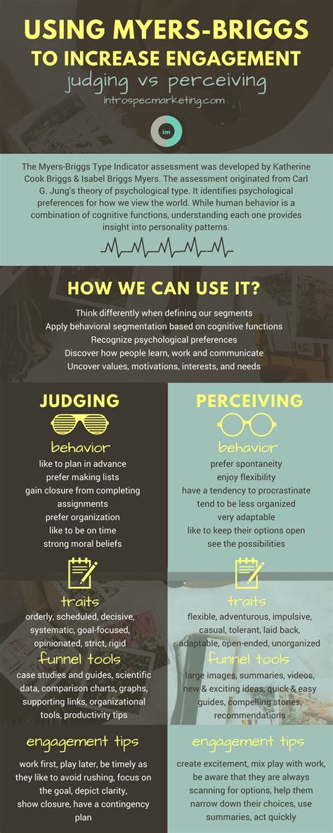 Using Myers Briggs To Increase Engagement Judging Vs Perceiving