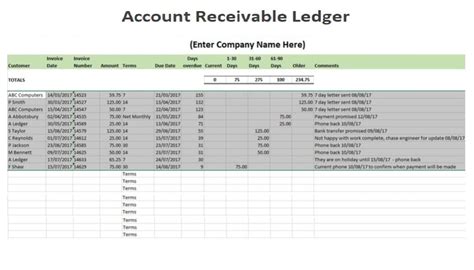 Account Receivable Ledger Template | Free Excel Templates