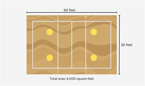 Guide To Volleyball Court Dimensions Lines Net World Sports 60 OFF