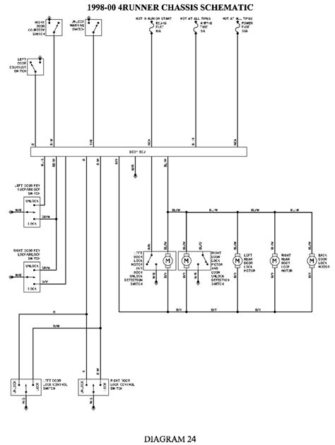 1997 Toyota 4runner Stereo Wiring Diagram Collection Wiring Collection